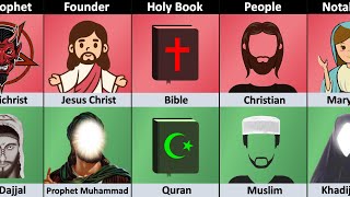 Christianity vs Islam  Religion Comparison [upl. by Acinomad]