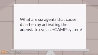 Causes of diarrhea mediated by activation of CAMP [upl. by Valery854]