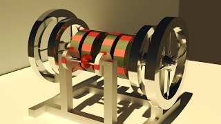 Free Energy Overunity Magnetic Motor [upl. by Nur990]