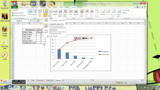 Pareto Diagram Simple [upl. by Emanuele]