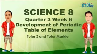 Development of Periodic Table of Elements  Grade 8 Science  Quarter 3 Week 6 [upl. by Shriner]