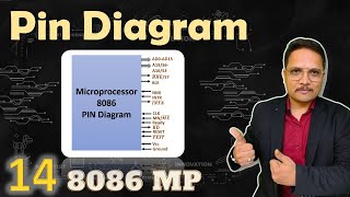 PIN Diagram of 8086 Microprocessor Configuration and Functions Explained  8086 [upl. by Gutow935]