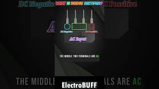 Full Bridge Rectifier Explained Animation electrical shorts electrical engineering shortsfeed [upl. by Aldas]