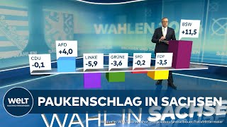 LANDSTAGSWAHL IN SACHSEN Prognose  CDU und AfD Kopf an Kopf  BSW folgt [upl. by Yltsew]