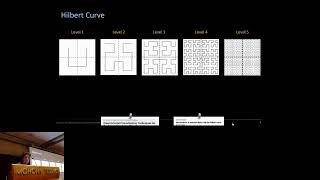 Microbiome Maps Hilbert Curve Visualizations of  Camilo Valdes  BioVis  Abstract  ISMB 2022 [upl. by Airdnaz]