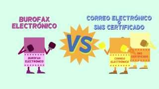 Diferencias entre burofax electrónico y correo electrónico certificado y Sms certificado [upl. by Eldredge]