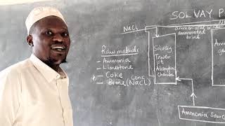 Thaddeus Mbaluka The Solvay Process [upl. by Marie827]