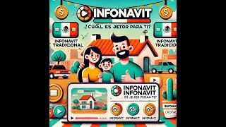 Diferencias entre crédito Infonavit tradicional e Infonavit Total [upl. by Aisel]