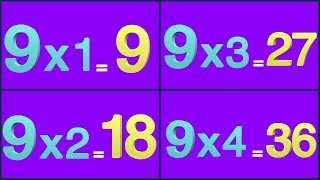 Table of Nine 9 x 1  9  9 Times Table Learn Multiplication Table of 9 [upl. by Hanej12]