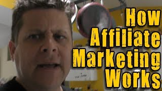 What is Affiliate Marketing and HOW Does it Work For Beginners EASY Guide [upl. by Elmer229]