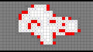 A Minesweeper Probability Calculator [upl. by Rise]