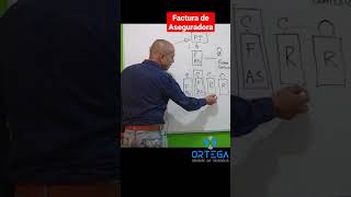 shorts Factura de Aseguradora  Seguro de Auto [upl. by Aissila]