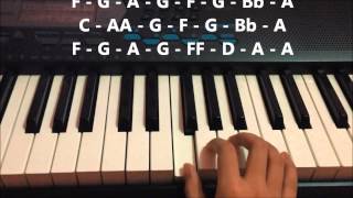 Ikaw  Yeng Constantino Piano Tutorial PART 2 [upl. by Anaibib]