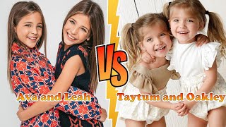 Clements Twins Ava and Leah VS Taytum and Oakley Fisher Transformation 2024 ★ From Baby To Now [upl. by Sabba]