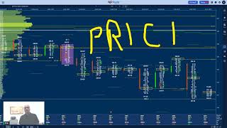 Mastering Order Flow in NSE Options and Futures [upl. by Ienttirb]