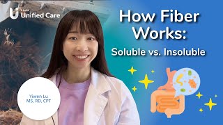 Unified Care  How Fiber Works Soluble vs Insoluble Fiber [upl. by Woodberry]