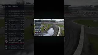 Drift Masters James Deane Qualify run Finland drifting drift [upl. by Aremaj854]