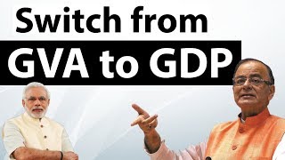 RBI decides to switch to GDP from GVA to measure economic activity  Current Affairs 2018 [upl. by Charlet]