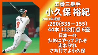 【応援歌19】歴代ホークス選手集めて真・ダイハード打線19 [upl. by Euqinna]