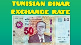 Tunisian Dinar Currency Exchange Rate  Taux De Change Du Dinar Tunisien  سعر صرف الدينار التونسي [upl. by Meredeth702]