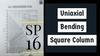 Design of Square Column with Uniaxial Bending using SP 16  Column design with uniaxial bending [upl. by Jeramie502]