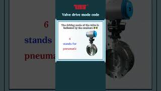 Valve drive model code [upl. by Hedda]