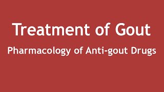 Treatment of Gout  Pharmacology of Antigout Drugs ENGLISH  Dr Shikha Parmar [upl. by Amalee680]