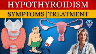 HYPOTHYROIDISM  SYMPTOMS  CARE PLAN  PATHOPHYSIOLOGY  THYROID [upl. by Prichard]