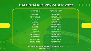 NOVA TABELA PISPASEP 2023 ATUALIZADA NOVO GRUPO receberá VALOR MAIOR ANTECIPADO NESTE MÊS [upl. by Neel966]