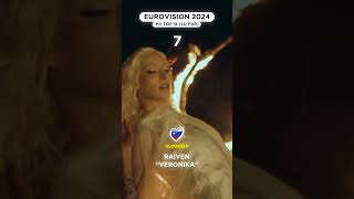 EUROVISION 2024 MY TOP 18 1837 songs eurovision eurovision2024 [upl. by Porcia]