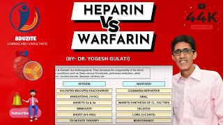 Heparin Vs Warfarin [upl. by Reifnnej]