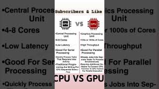 CPU VS GPU CPUVSGPU COMPUTER CLASS KE LIY subscribe KRE computerlovers [upl. by Casper]