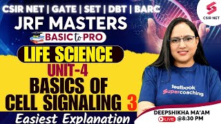 CSIR NET GATE SET Life Science UNIT 4  Basics of Cell Signaling Revision 03  Deepshikha Maam [upl. by Eastlake]