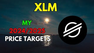 My STELLAR XLM Price Prediction for 20242025 [upl. by Hax]