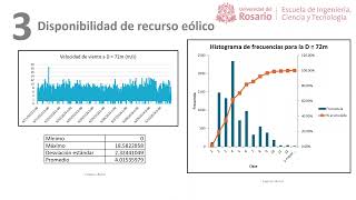 Diseño de instalacion con turbinas eolicas en torres de telecomunicaciones [upl. by Jody]