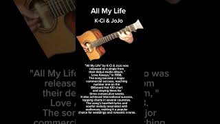 All My Life kciandjojo acousticguitar fingerpicking song guitarra [upl. by Aissatsan]