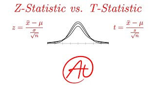 ZStatistics vs TStatistics EXPLAINED in 4 Minutes [upl. by Gean]