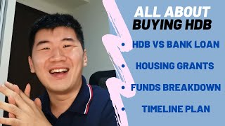 Complete Guide in Buying Your HDB Resale Flat For First Time Home Buyer Loans Grants amp Timeline [upl. by Tertius516]