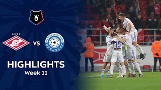 Highlights Spartak vs FC Orenburg 12  RPL 201920 [upl. by Eadahs]