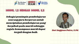 KONEKSI ANTAR MATERI MODUL 3 2 Dwi Anggono Putro S Pd A 11 Kelas 13 B [upl. by Han]