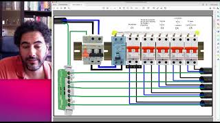 Cómo Cablear un Cuadro Eléctrico de una vivienda según el reglamento electrotécnico de baja tensión [upl. by Glenine]