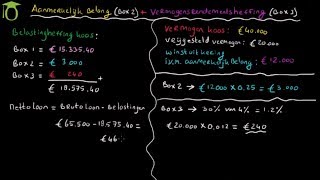 Berekenen belasting box 2 en 3 aanmerkelijk belang en vermogensrendementsheffing  economie [upl. by Kcirrad]