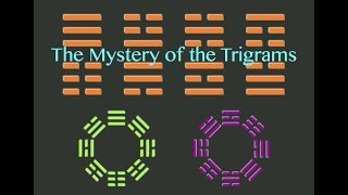 The Mystery of the Trigrams A Theory The Mind in Time [upl. by Bart820]