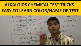 Alkaloid Chemical Test Tricks  MCQ on Phytochemical test of Alkaloids  Tricks of Pharmacognosy [upl. by Estevan659]