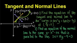 Tangent and Normal Lines l Differential Calculus TagalogFilipino Math [upl. by Selassie]