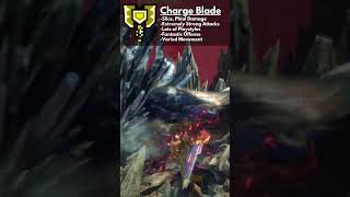 CHARGE BLADE DIFFICULTY OVERVIEW  WEAPON DIFFICULTY TIERLIST MONSTER HUNTER WORLD 2024 [upl. by Layap]