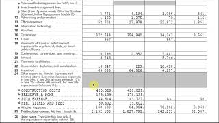 US IRS Form 990 for Nonprofits 7 key questions [upl. by Granniah878]