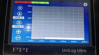 unilog ultra HMI Datalogger [upl. by Eilarol]