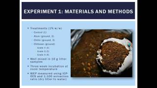 What Happens When You Mix Chitosan With Poultry Litter [upl. by Hajar]