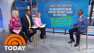 Colorectal cancer Know the risk factors symptoms and testing [upl. by Ahsieken347]